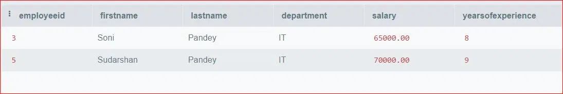 Employees-Dept-IT-and-salary-greater than 60k