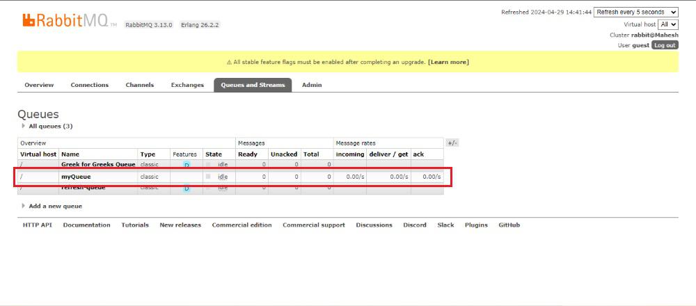 RabbitMQ Dashboard