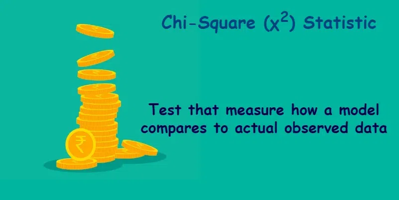 Chi-Square-Test