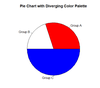Colors In R - GeeksforGeeks