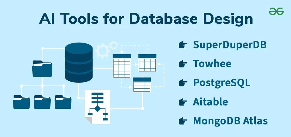 AI Tools for Database Design