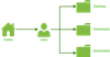 File System Navigation Commands in Linux - GeeksforGeeks