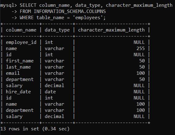 INFORMATION_SCHEMA.COLUMNS