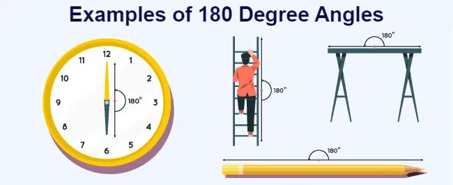 Examples-of-180-Degree-Angles