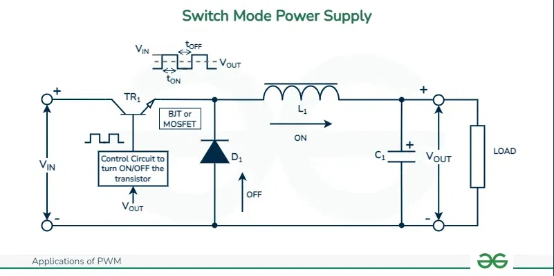 Switch-Mode-Power-Supply