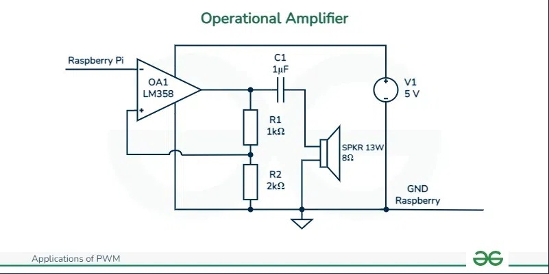 Operational-Amplifier