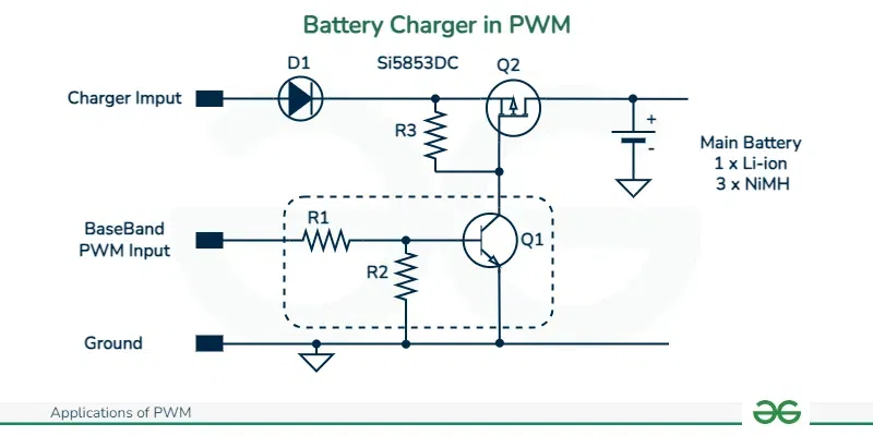 Battery-Charger-in-PWM