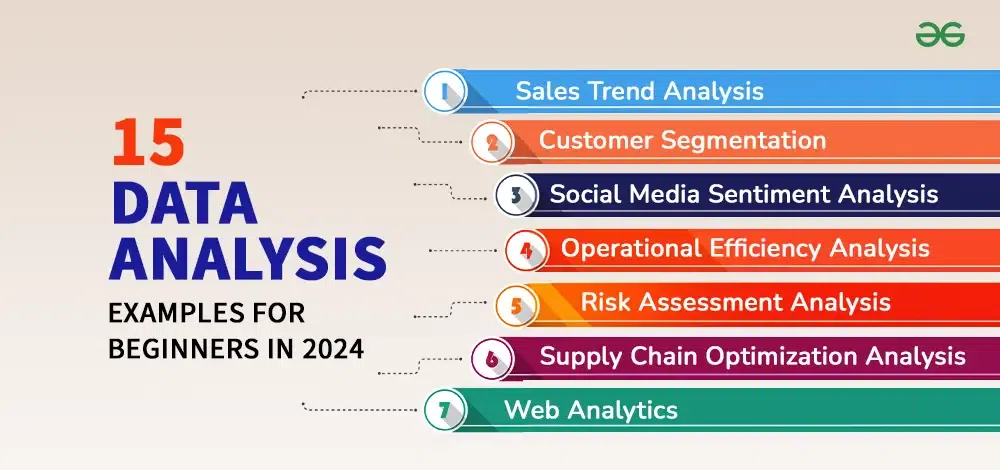 15 Data Analysis Examples For Beginners In 2024 - Geeksforgeeks