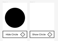 Prototypes in Figma - GeeksforGeeks