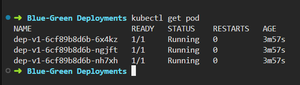 What is Kubernetes Blue Green Deployment? - GeeksforGeeks
