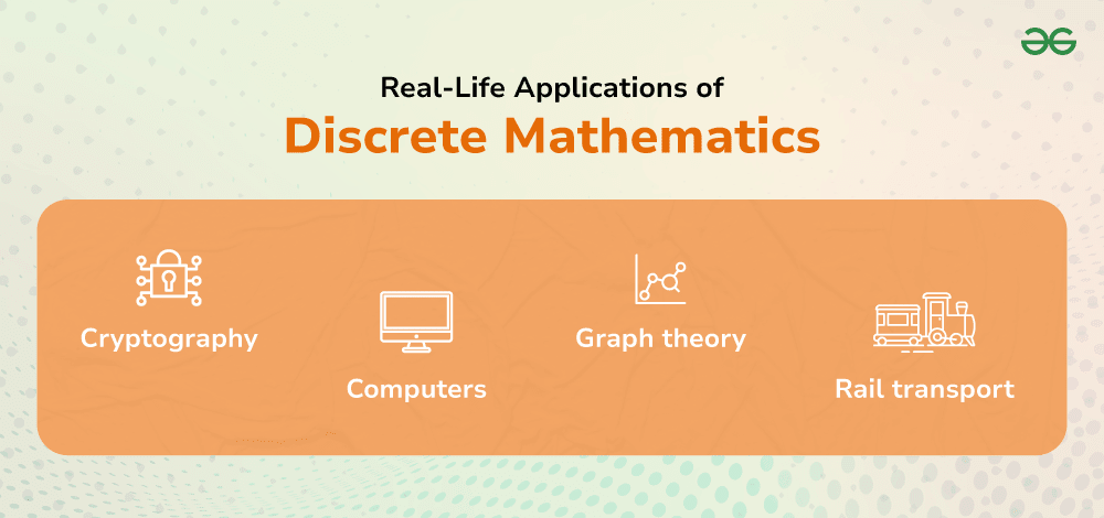 Real-Life-Applications-of-Discrete-Mathematics