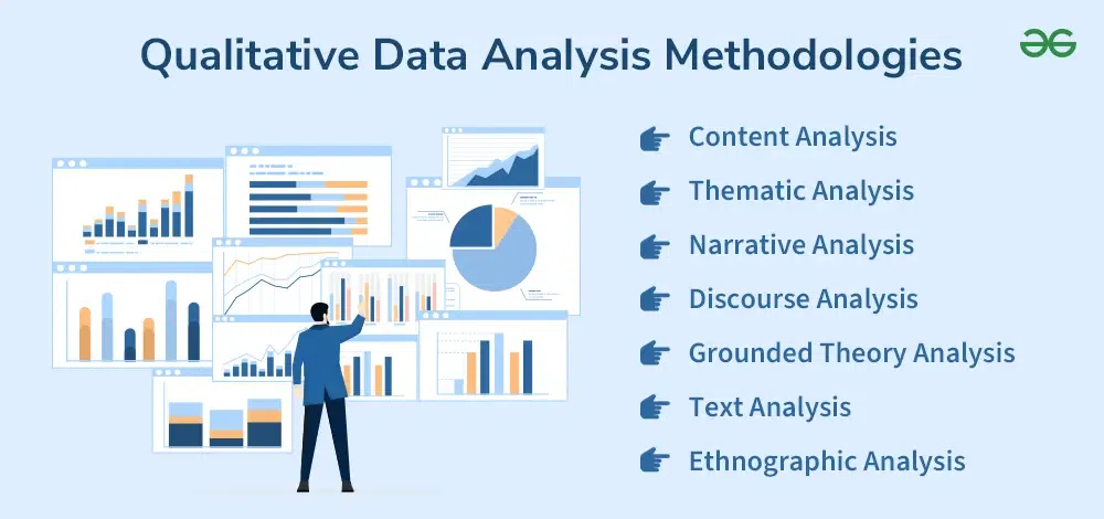 Qualitative-Data-Analysis-Methodologies