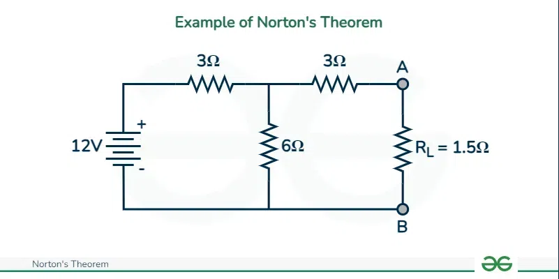 Norton's Theorem - GeeksforGeeks