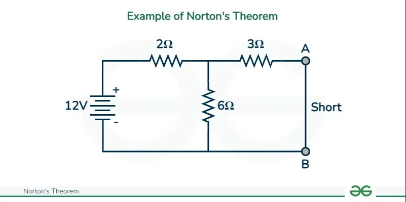 Example-of-Norton's-Theorem1