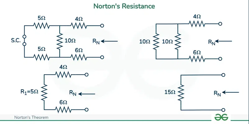 Norton's-resistance