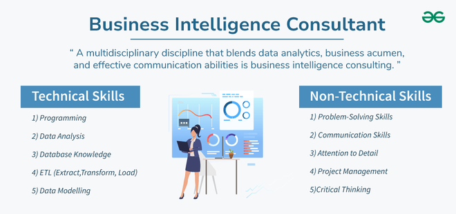 100+ Real McKinsey Presentations to download - Slideworks