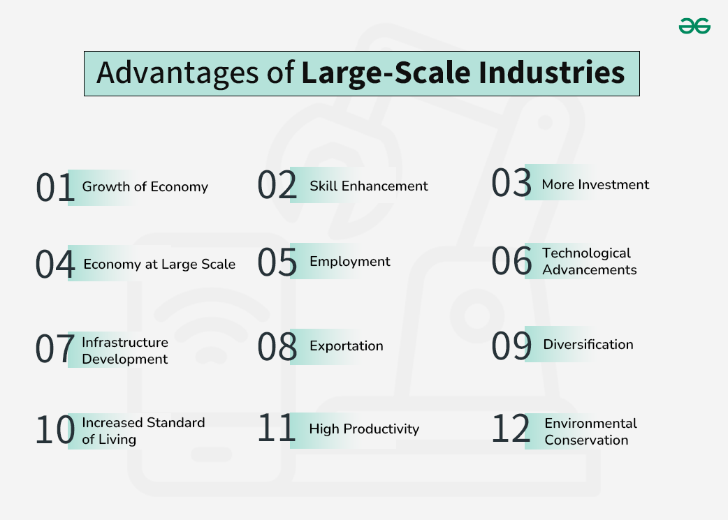 Advantages-of-Large-Scale-Industries-copy