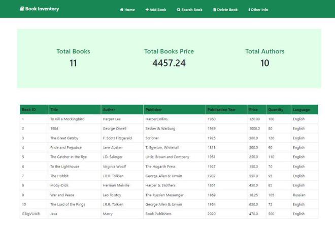 Book Inventory System Using Spring Boot - GeeksforGeeks