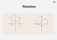 Transform Graph Right Graph Transformations - GeeksforGeeks