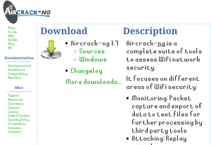 Top 20 Linux Security Tools - GeeksforGeeks