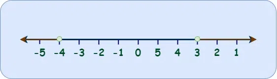 Union-of-Inequalities