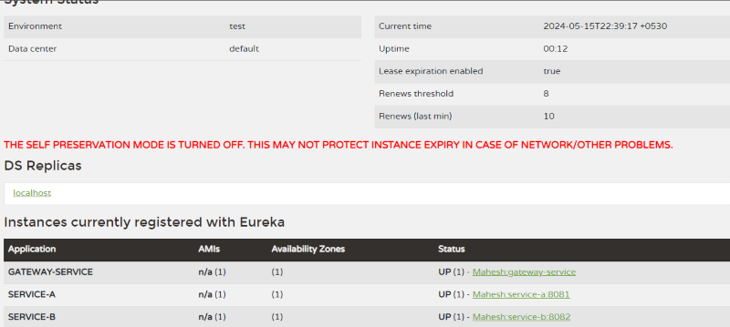 Eureka Dashboard