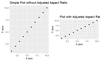 Themes Function Theme Function in R - GeeksforGeeks