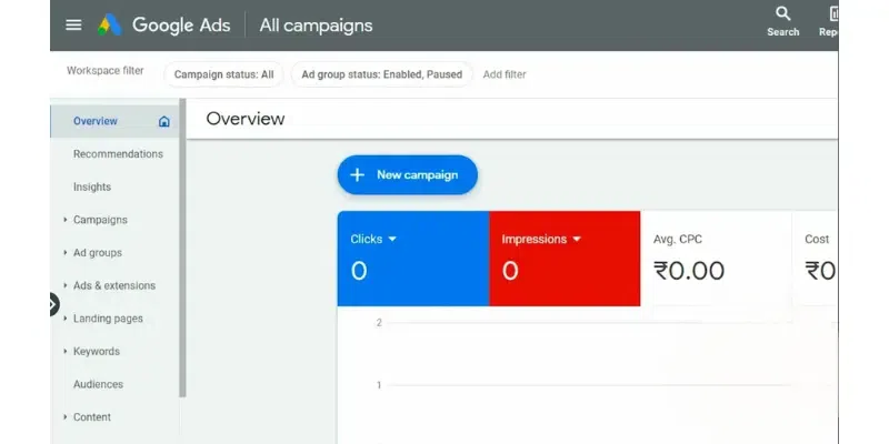 How To Link Google My Business Google Ads GeeksforGeeks