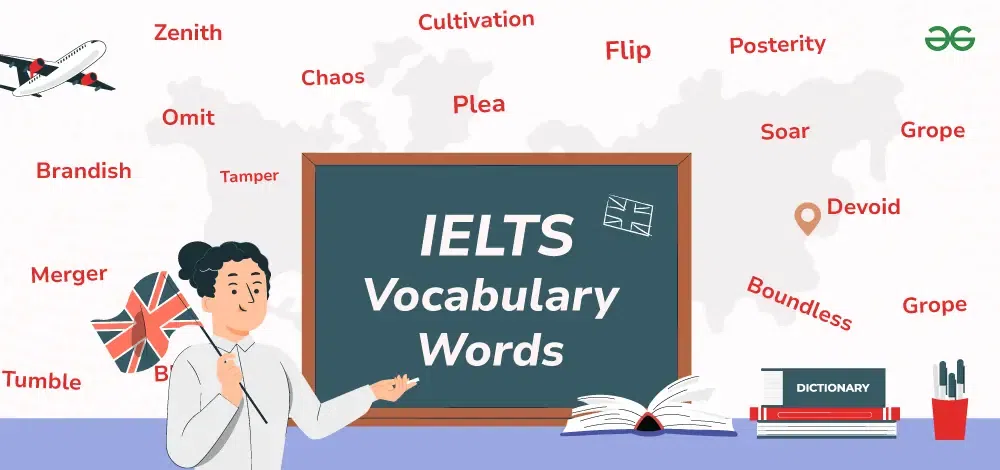 IELTS-Vocabulary-Words