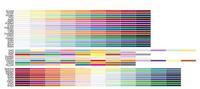 Color Palettes in R - GeeksforGeeks