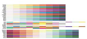 Color Palettes in R - GeeksforGeeks