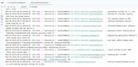 Debugging Eureka Issues in Spring Boot Microservices - GeeksforGeeks