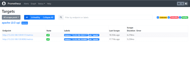 Scrape Config in Prometheus - GeeksforGeeks