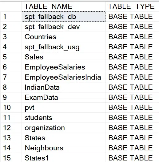 How to use INFORMATION_SCHEMA Views in SQL Server - GeeksforGeeks