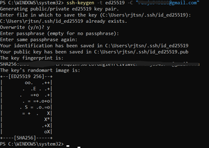 How to Add SSH Key to Your GitHub Account? - GeeksforGeeks