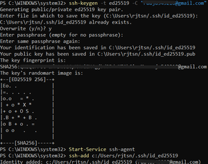 How to Add SSH Key to Your GitHub Account? - GeeksforGeeks