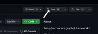 How to Update or Sync a Forked Repository on GitHub? - GeeksforGeeks