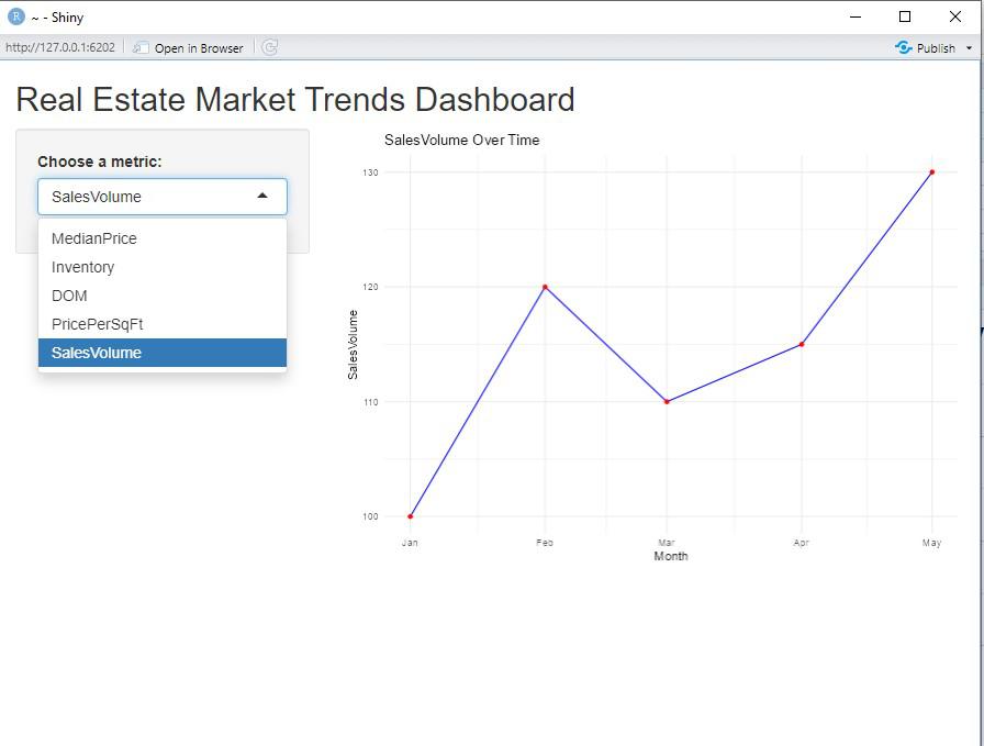 output_real_estate_market_trends