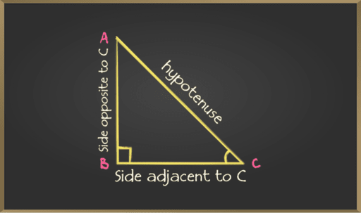 Right-angle-Triangle(1)