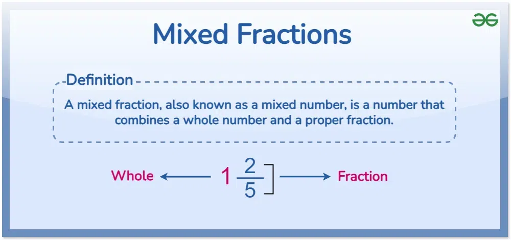 Mixed Fractions GeeksforGeeks