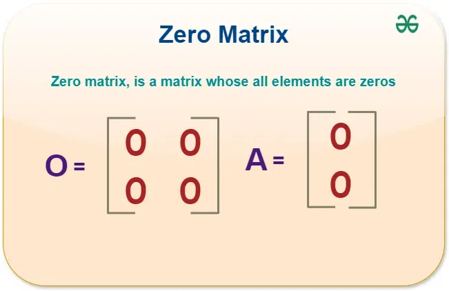 Zero Matrix (Null Matrix) - Definition, Properties, and Examples