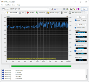 Best Disk Speed Test Apps for Accurate Performance Analysis - GeeksforGeeks