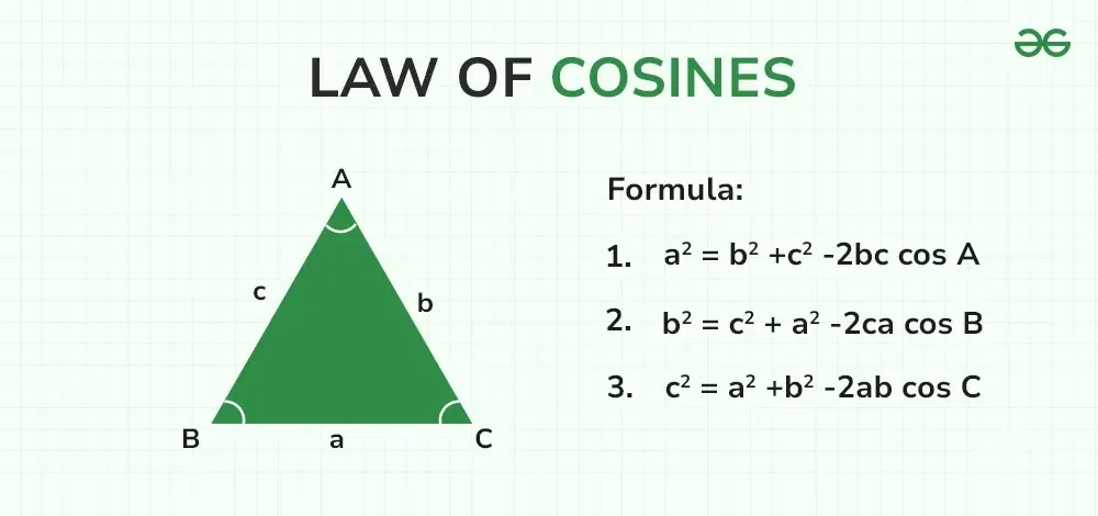 Law Of Cosines GeeksforGeeks