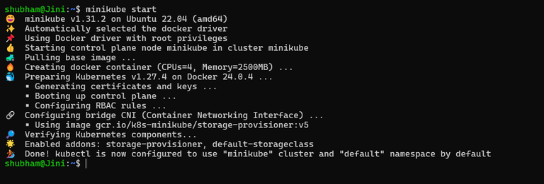 The Lifecycle of a Pod in Kubernetes: From Creation to Termination ...