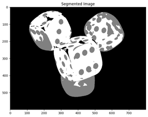 Image Segmentation Using Fuzzy C-Means Clustering - GeeksforGeeks
