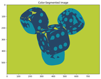 Image Segmentation Using Fuzzy C-Means Clustering - GeeksforGeeks