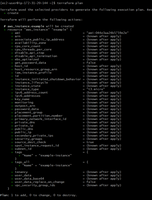Terraform Remote State Management in AWS - GeeksforGeeks