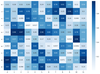Mastering Heatmap Customization: Enhancing Heatmap Readability with ...