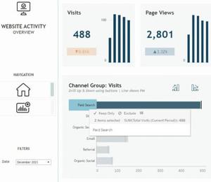 Art of Data Visualization: Essential Tips for Effective Storytelling ...
