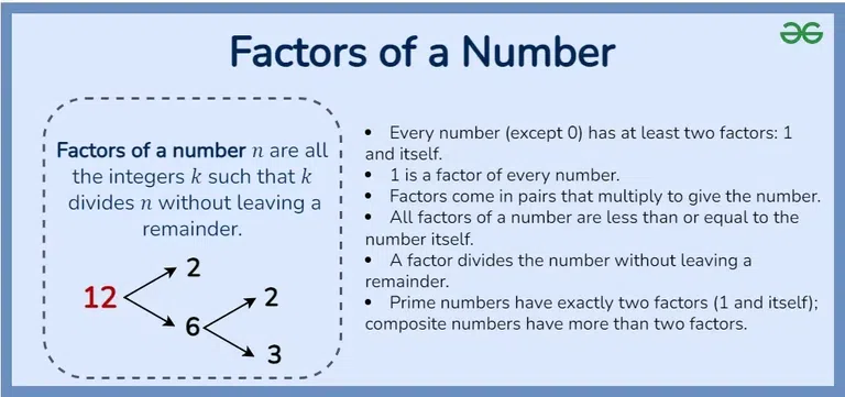 Factors Of A Number GeeksforGeeks Factors Of A Number GeeksforGeeks